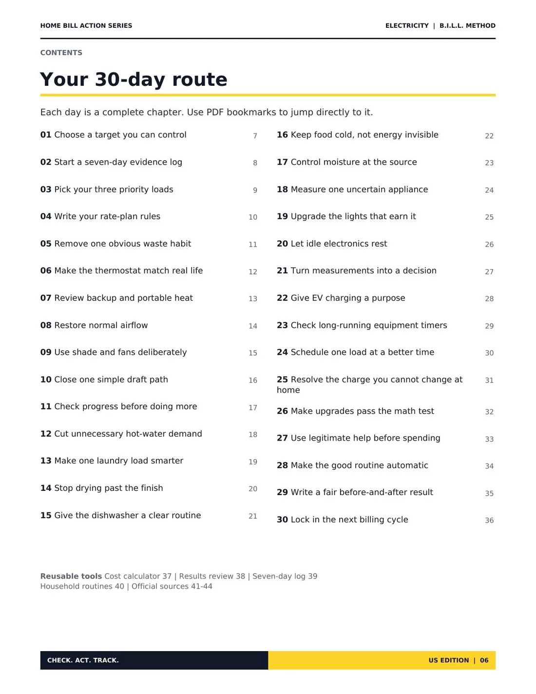 30-Day Road Map from the Electric Action Plan