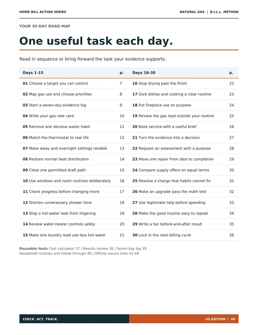 30-Day Road Map from the Home Gas Action Plan