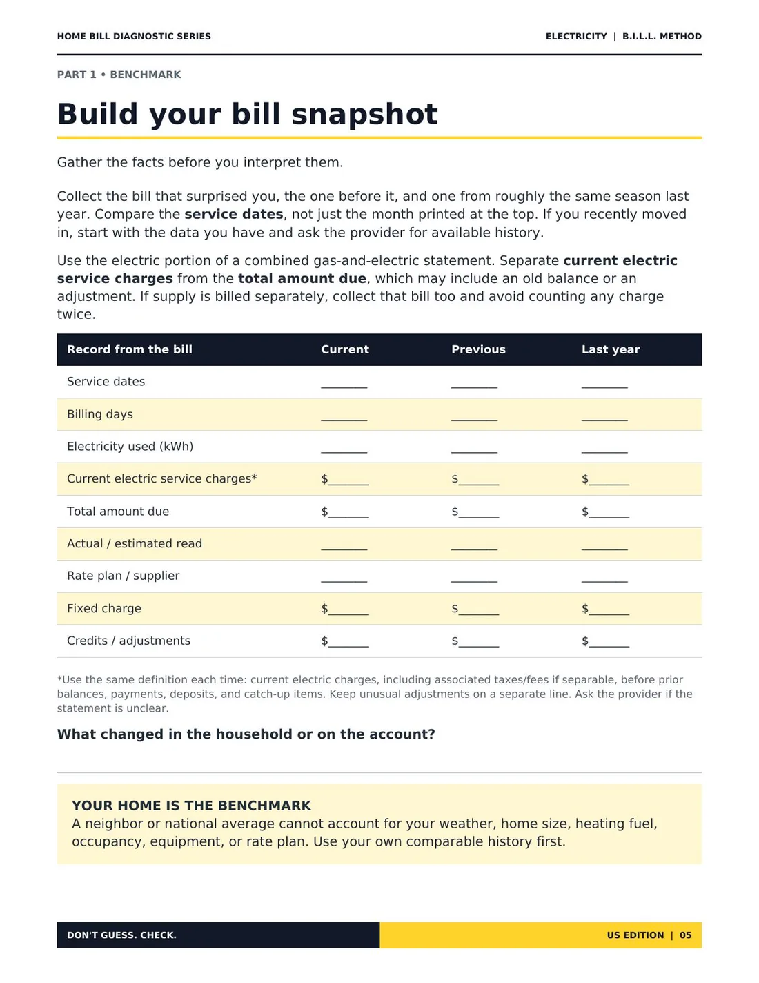 Bill Snapshot worksheet from the Electric Diagnostic Guide
