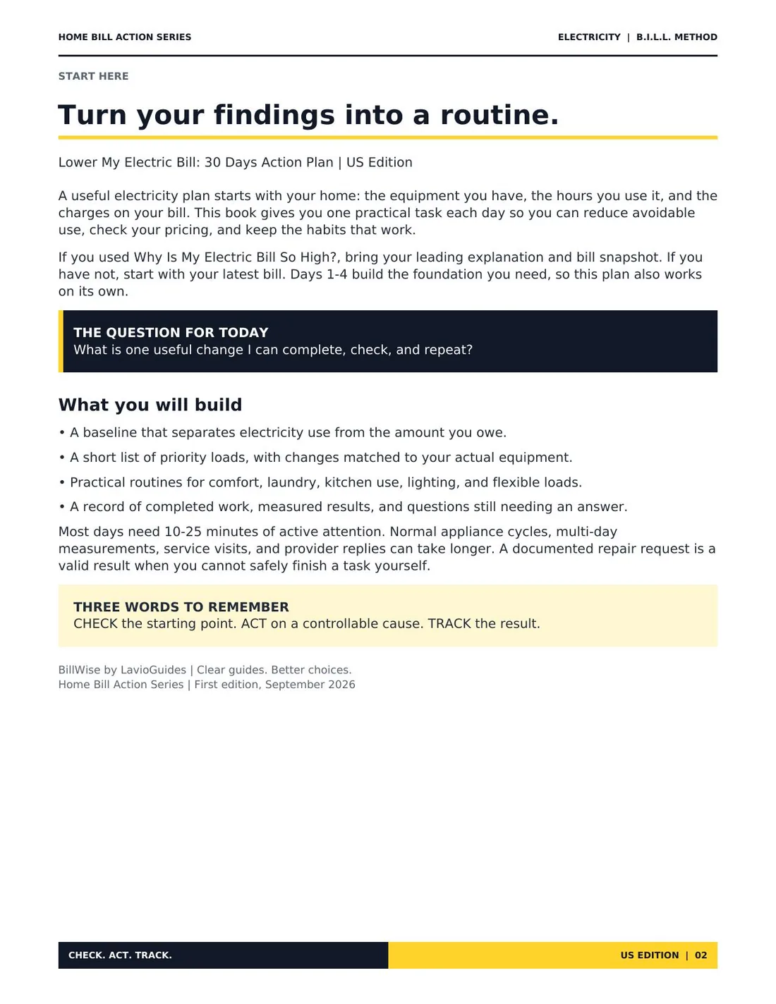 Start Here page from the Electric 30-Day Action Plan